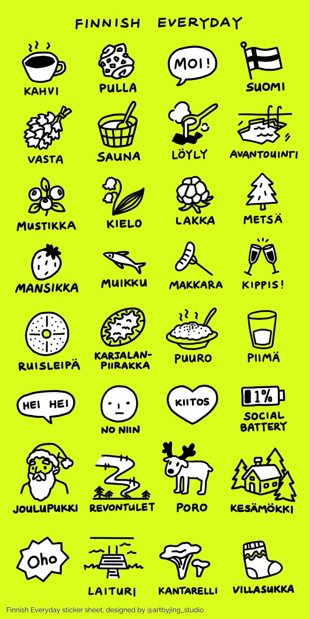 Finnish Everyday - Washi Sticker Sheet